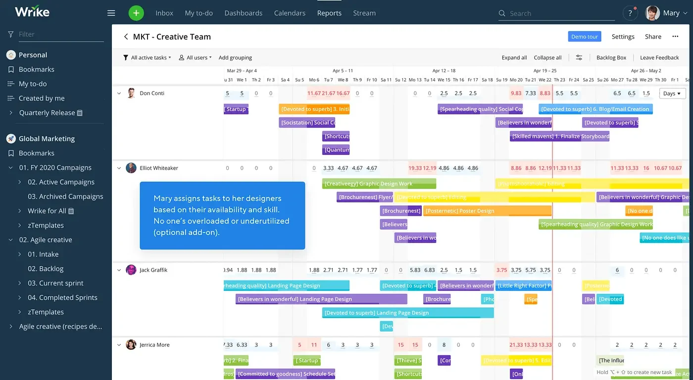 Wrike - AI tool for project management