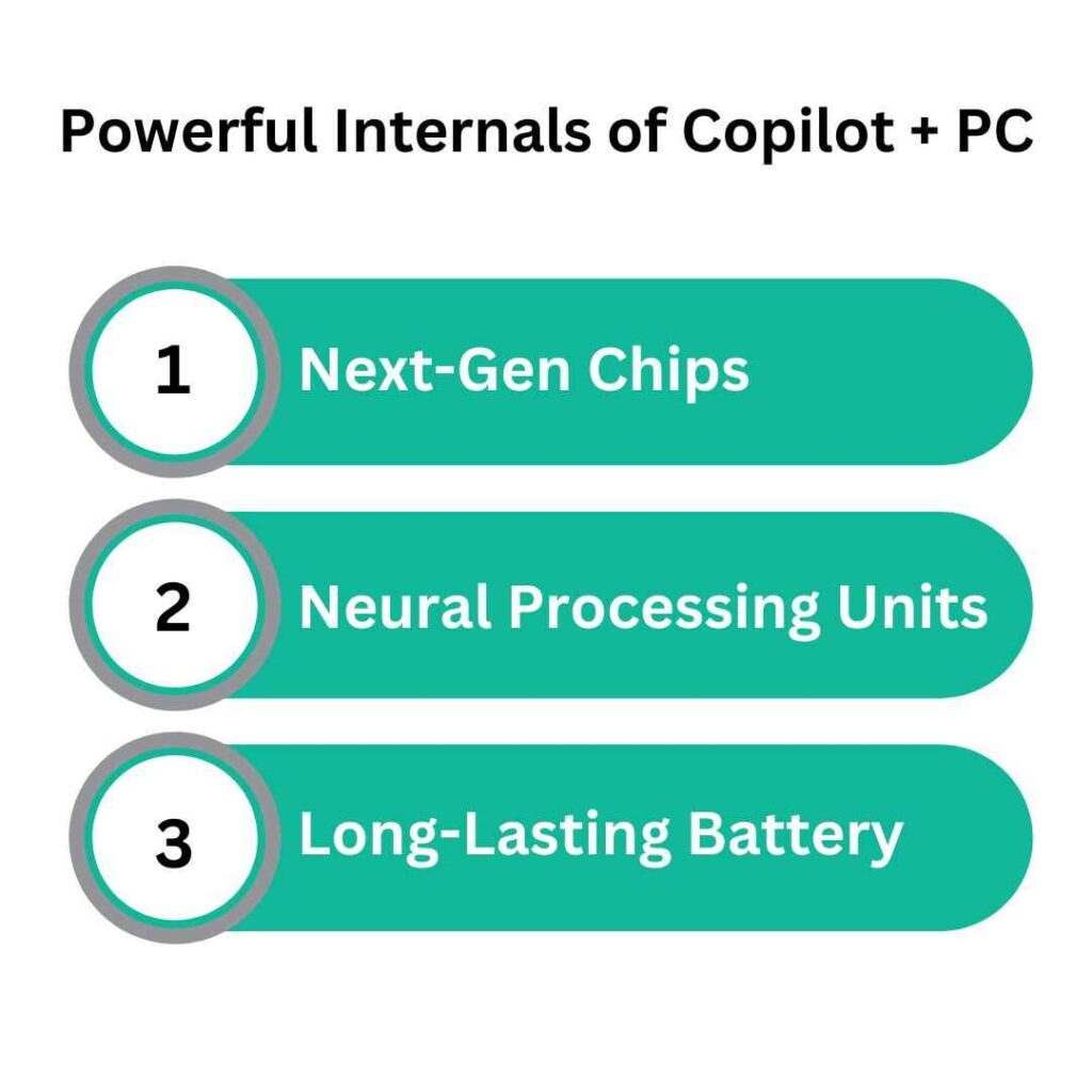 Powerful Internals of Copilot + PC