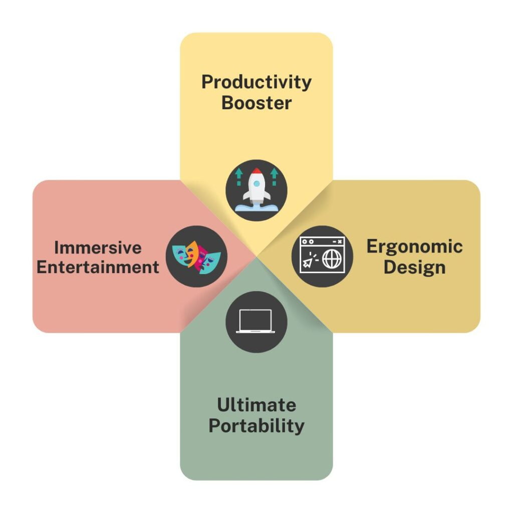 Benefits of Spacetop G1