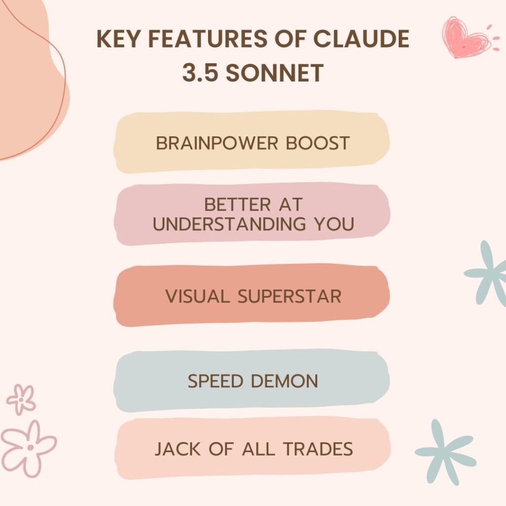 Key Features of Claude 3.5 Sonnet