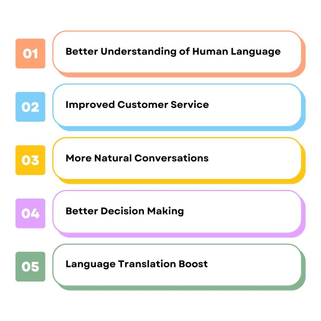 Benefits of Pragmatic Processing in AI