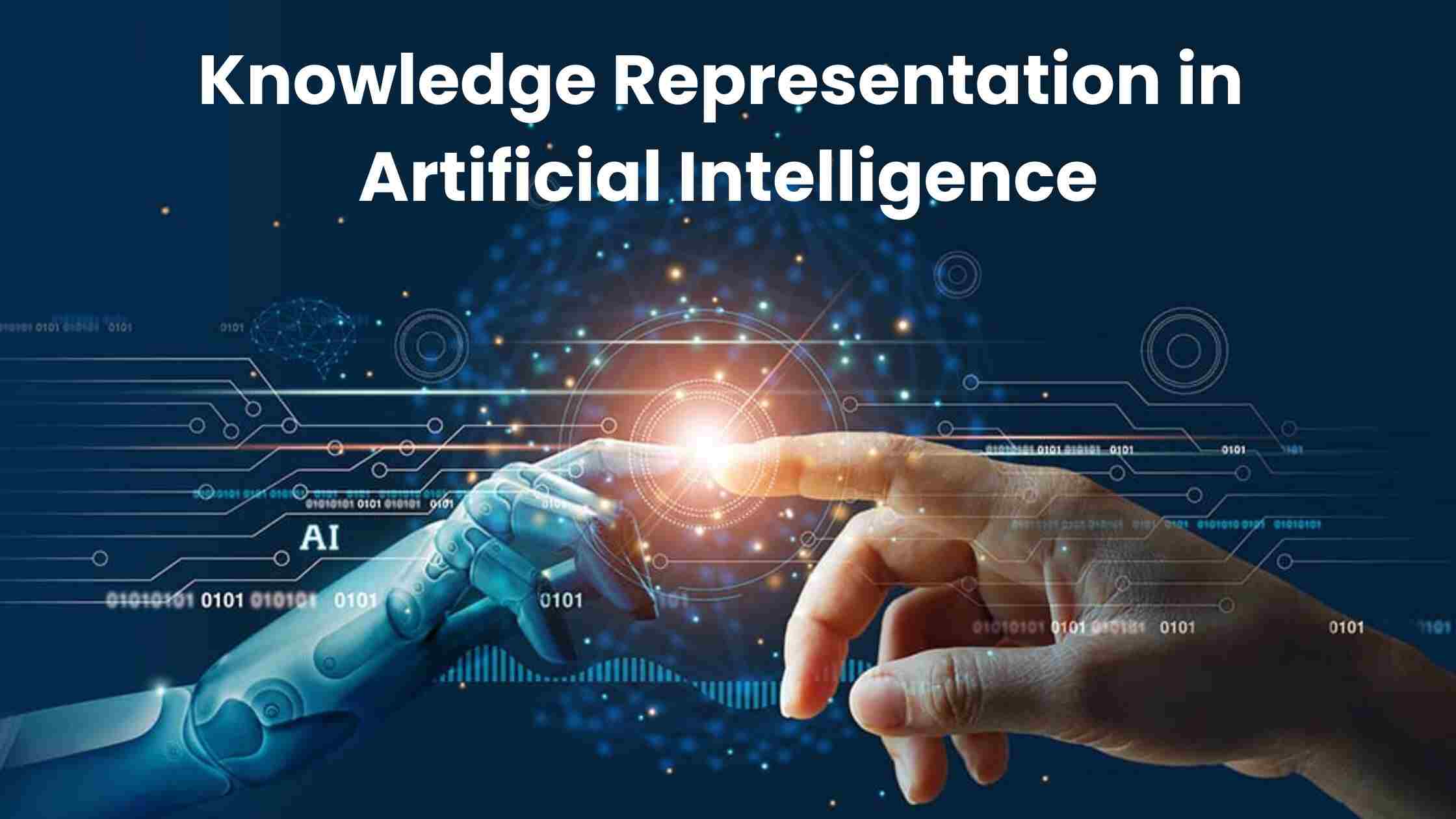 Knowledge Representation in AI