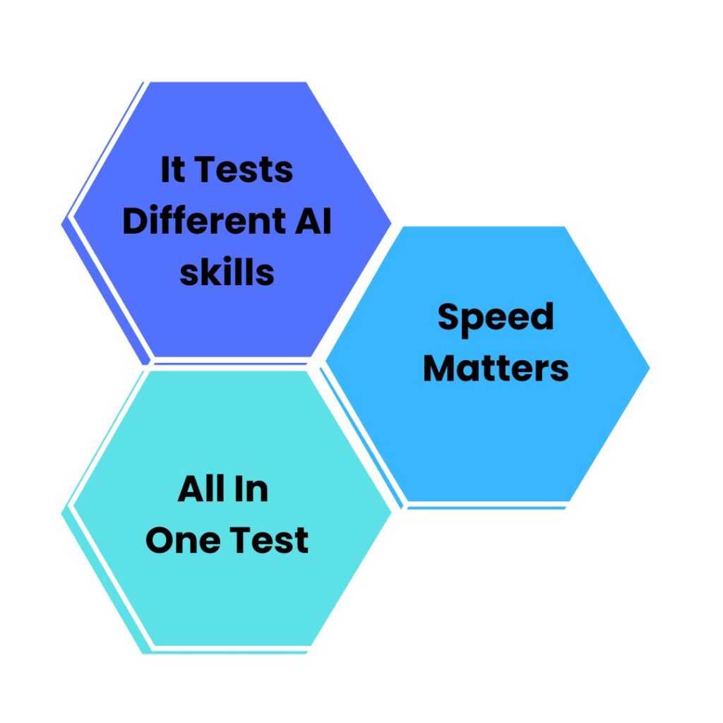 Key Features of Geekbench AI