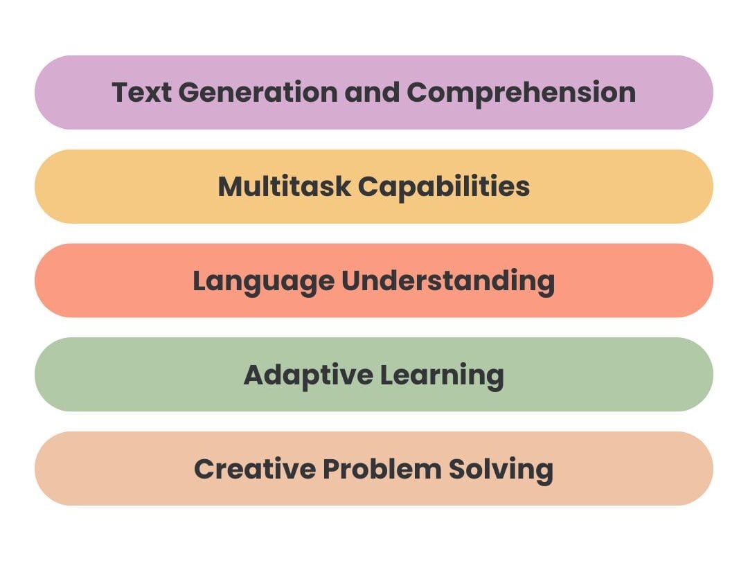 Core Functionality of Natural Language Models like ChatGPT